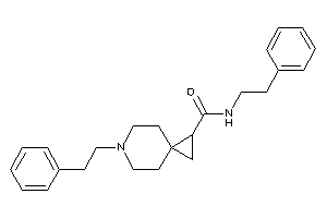 N,6-diphenethyl-6-azaspiro[2.5]octane-2-carboxamide