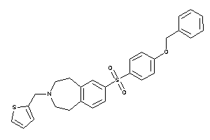 Image of 7-(4-benzoxyphenyl)sulfonyl-3-(2-thenyl)-1,2,4,5-tetrahydro-3-benzazepine