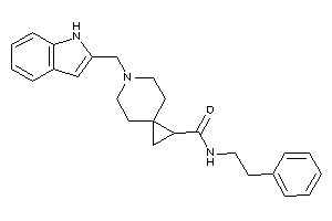 6-(1H-indol-2-ylmethyl)-N-phenethyl-6-azaspiro[2.5]octane-2-carboxamide