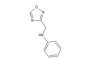 1,2,4-oxadiazol-3-ylmethyl(phenyl)amine