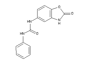 1-(2-keto-3H-1,3-benzoxazol-5-yl)-3-phenyl-urea