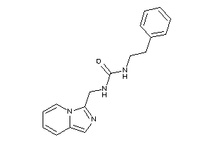 1-(imidazo[1,5-a]pyridin-3-ylmethyl)-3-phenethyl-urea