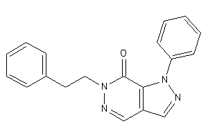 6-phenethyl-1-phenyl-pyrazolo[3,4-d]pyridazin-7-one