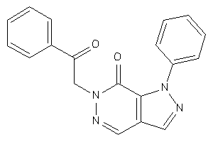 6-phenacyl-1-phenyl-pyrazolo[3,4-d]pyridazin-7-one