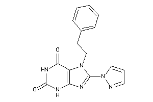 7-phenethyl-8-pyrazol-1-yl-xanthine