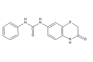 1-(3-keto-4H-1,4-benzoxazin-7-yl)-3-phenyl-urea