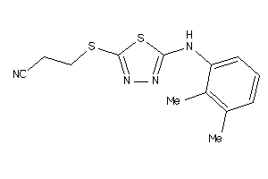 Zinc Item 10211244