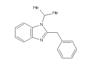Zinc Item 104890