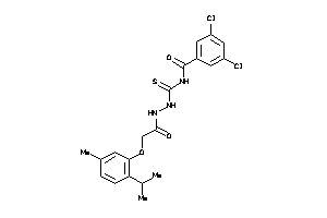 Zinc Item 10506036