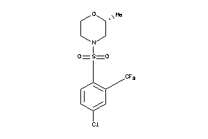 Zinc Item 10681756
