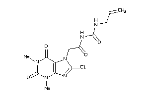 Zinc Item 10807013