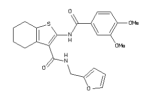 Zinc Item 1103651