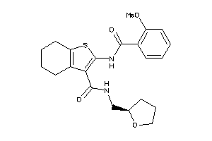 Zinc Item 1146679
