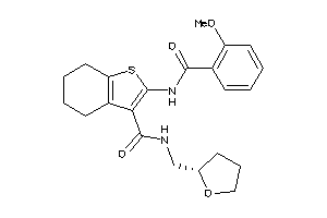 Zinc Item 1146680