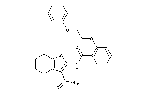 Zinc Item 12137717