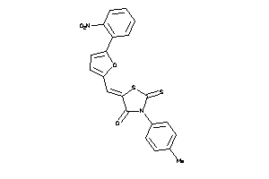 Zinc Item 1220924