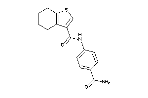 Zinc Item 12274846