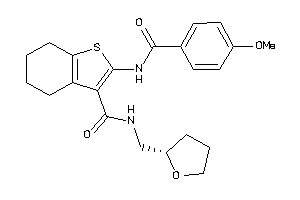 Zinc Item 1245598