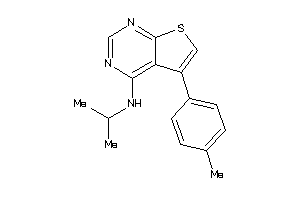 Zinc Item 12614165