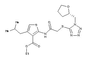 Zinc Item 12730139