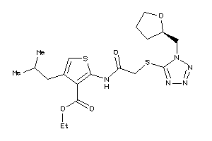 Zinc Item 12730144