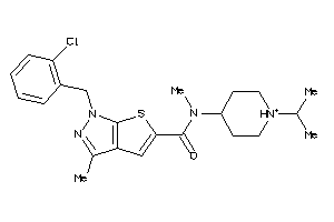 Zinc Item 12766493