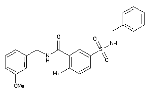 Zinc Item 12774129