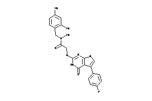 Zinc Item 12778567