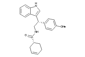 Zinc Item 12790934