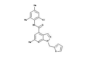 Zinc Item 12856573