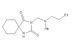 Zinc Item 12885637