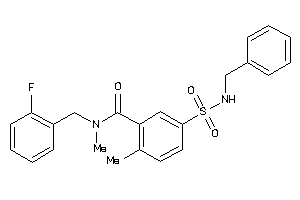 Zinc Item 12910451