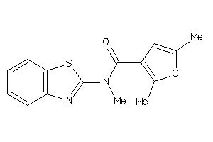 Zinc Item 13011728
