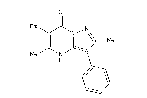 Zinc Item 13115126