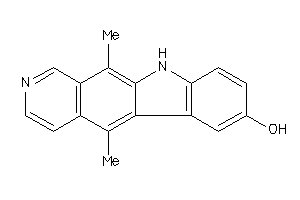 Zinc Item 13221016