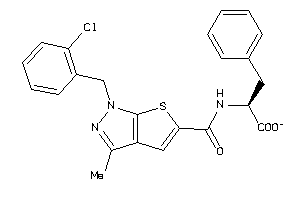 Zinc Item 13259860