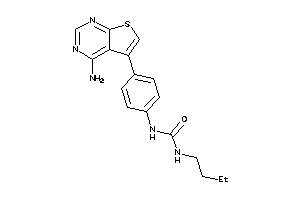 Zinc Item 13673612