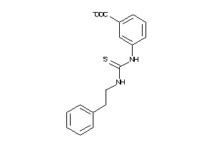 Zinc Item 13795721