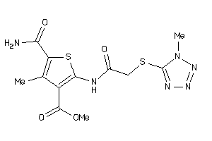 Zinc Item 13881090