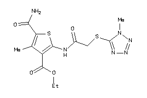 Zinc Item 13881094