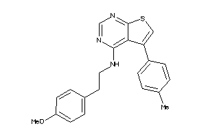 Zinc Item 13988181