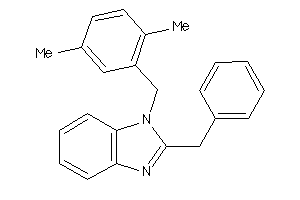 Zinc Item 1447777