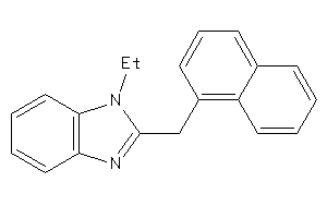 Zinc Item 1473118