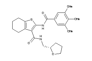 Zinc Item 1477127