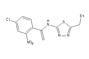 Zinc Item 148966