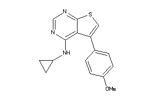 Zinc Item 15207777