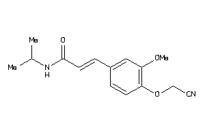 Zinc Item 15267095