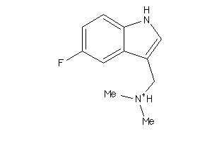 Zinc Item 1569425