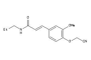 Zinc Item 15840785