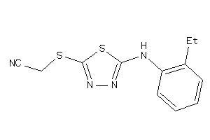 Zinc Item 16328598